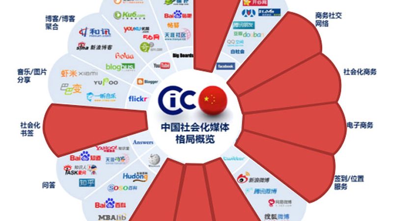 mg动画制作公司规模大小